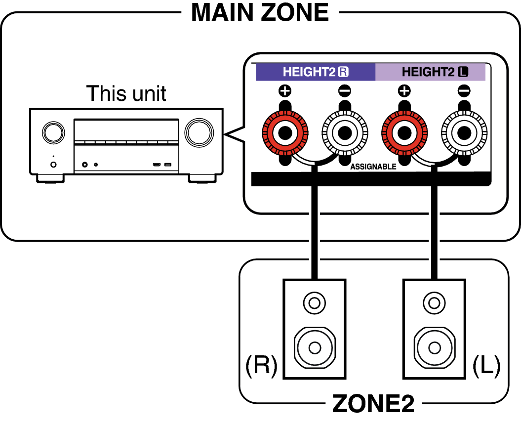 Pict ZONE Audio2 X36E3